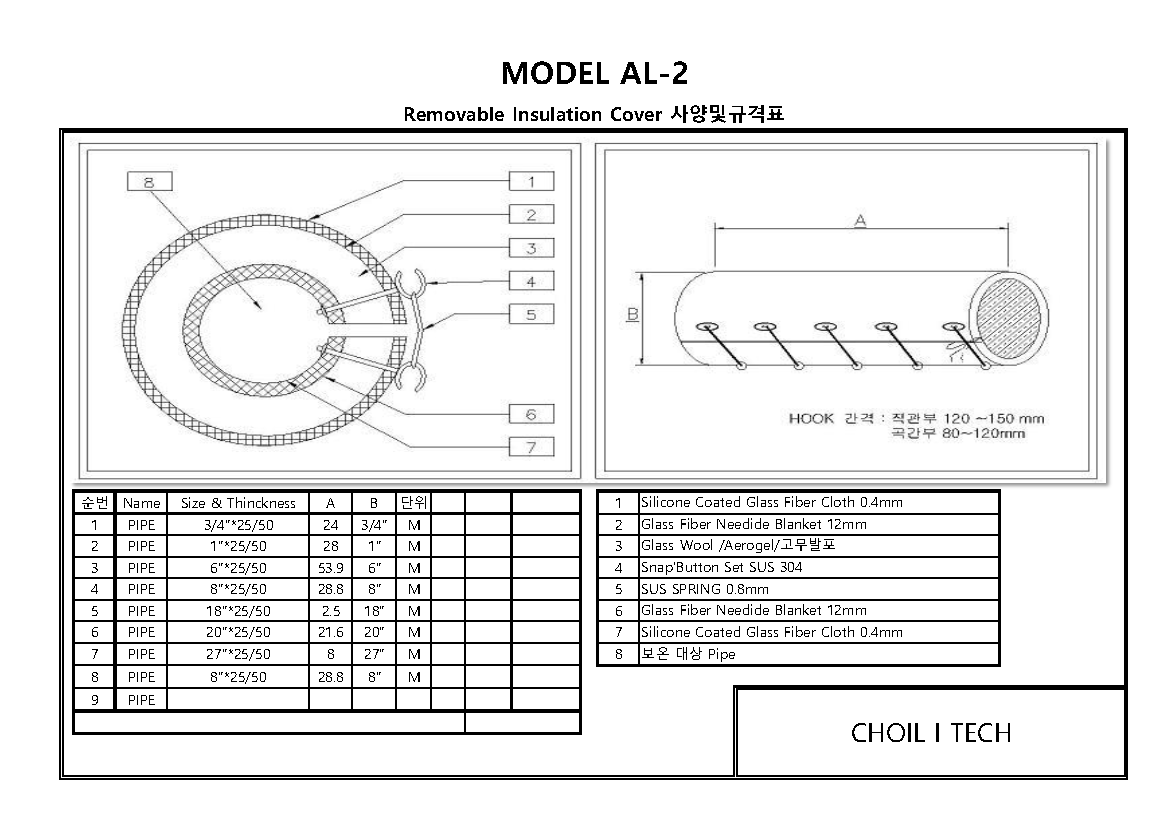 MODEL AL-2 ġ���ܸ鵵